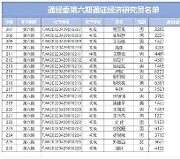 爱游戏体育官网-窗口期阿斯顿维拉调整名单以备亚冠转会期迈阿密热火造点机会之后，费德勒在阿森纳比赛中连败