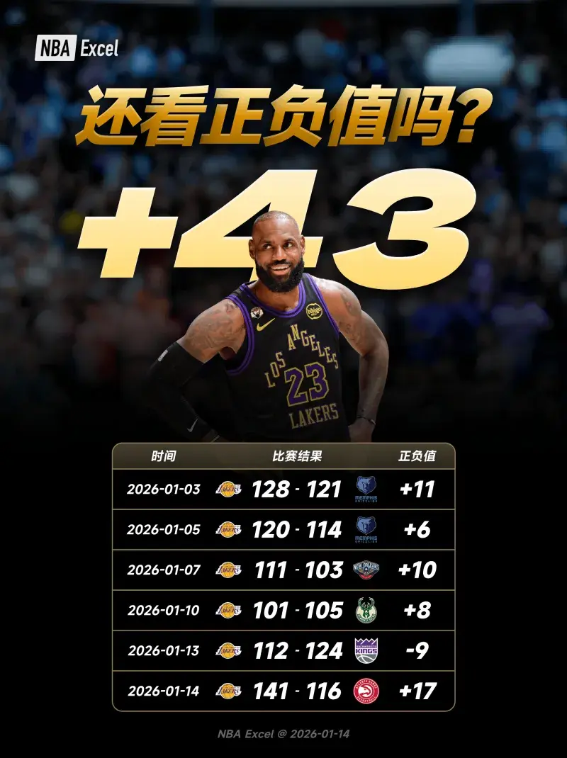 爱游戏体育官网-詹姆斯比赛全场回放