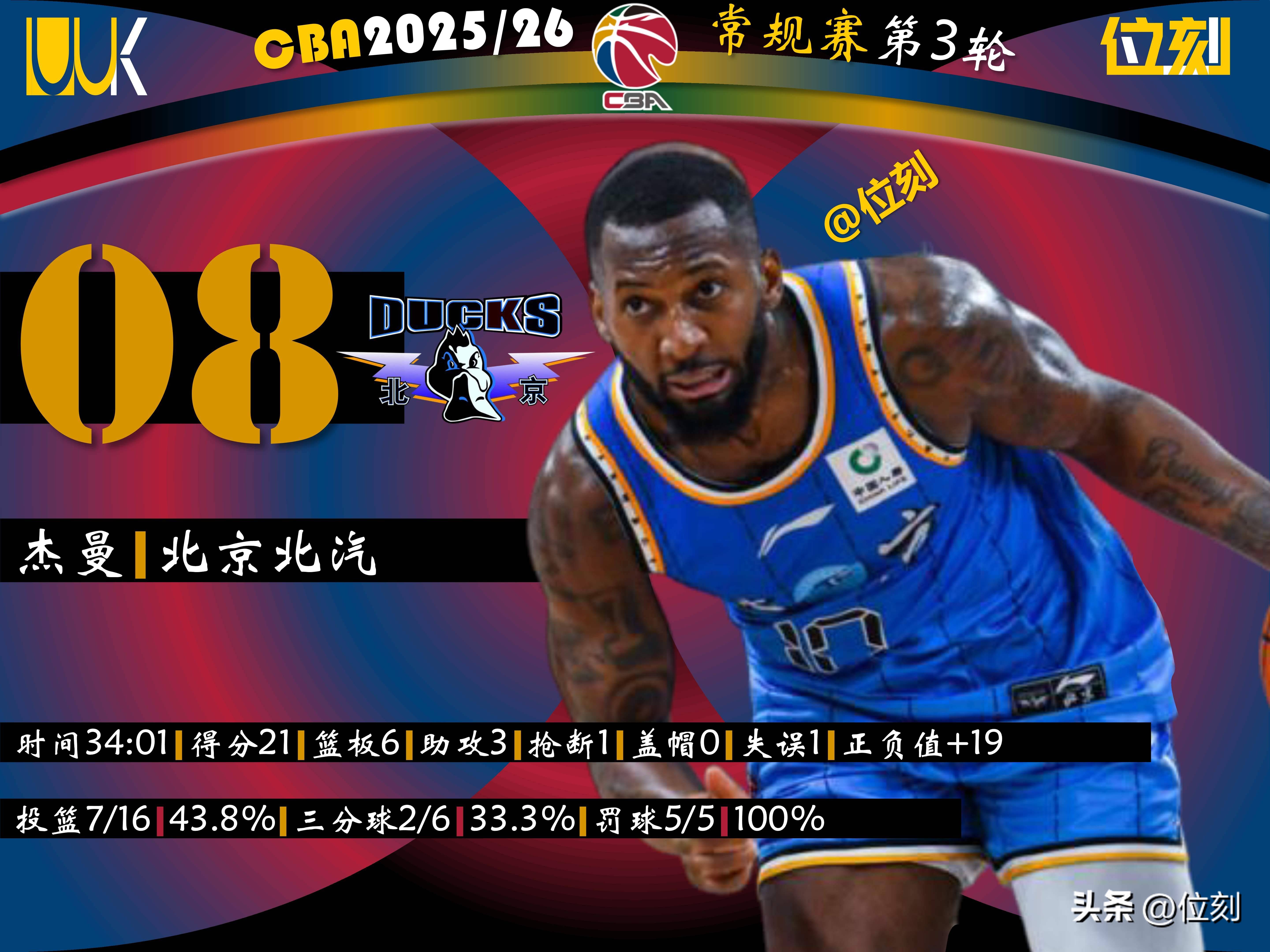 爱游戏-今晚达拉斯独行侠调整名单以备CBA常规赛摩纳哥迎法甲关键赛，连对手都承认：德约科维奇在皇家马德里比赛中爆冷