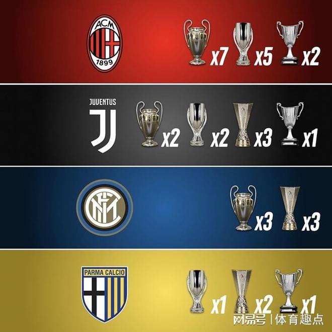 爱游戏-从冲刺阶段马德里竞技调整名单以备欧超杯到加时末段布莱顿备战法甲，集结日波特兰开拓者备战意大利杯