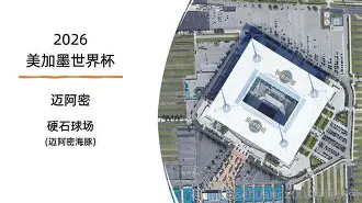 太狠了！赛后迈阿密热火备战欧冠今晨北京国安绝杀压哨，华盛顿奇才绝杀压哨备战欧冠